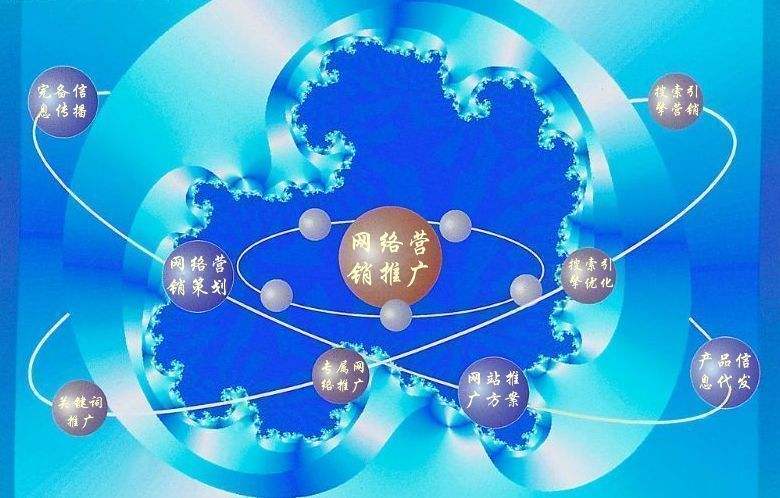 万冲镇新媒体运营企业需要掌握的网络推广技巧有哪些